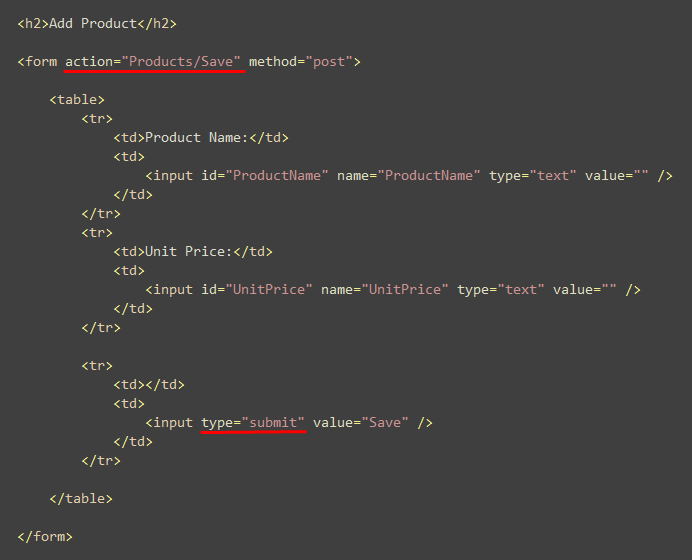 ScottGu s Blog ASP NET MVC Preview 5 And Form Posting Scenarios